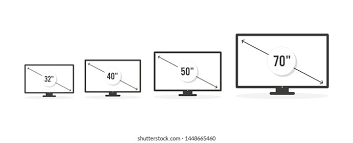 Type of screen you choose for your computer