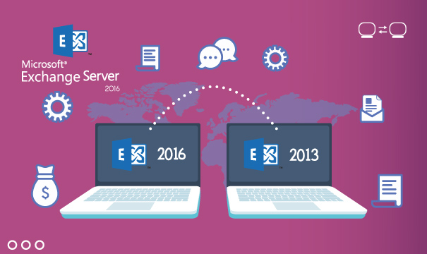 Exchange Server 2016 + Exchange Server 2013 Simultaneously